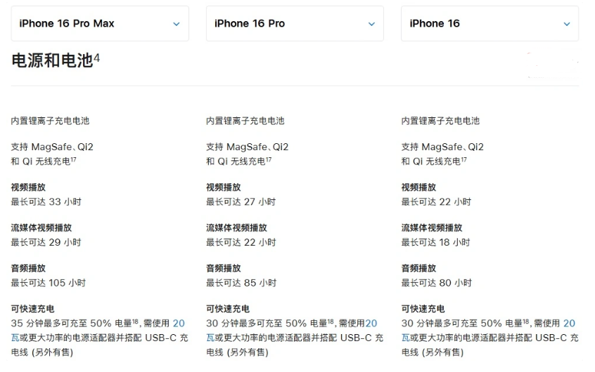 古丈苹果手机维修分享 iPhone 16 目前实测充电峰值功率不超过 39W 