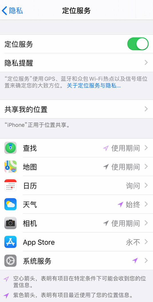 古丈苹果手机维修分享iPhone 状态栏中时间显示为蓝色图标是什么情况 